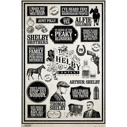Peaky Blinders Infographic Poster Image 1