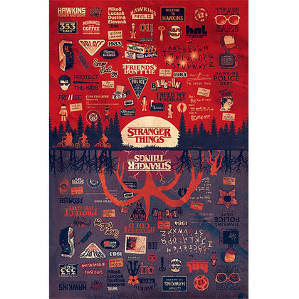 Stranger Things The Upside Down Poster Image 1